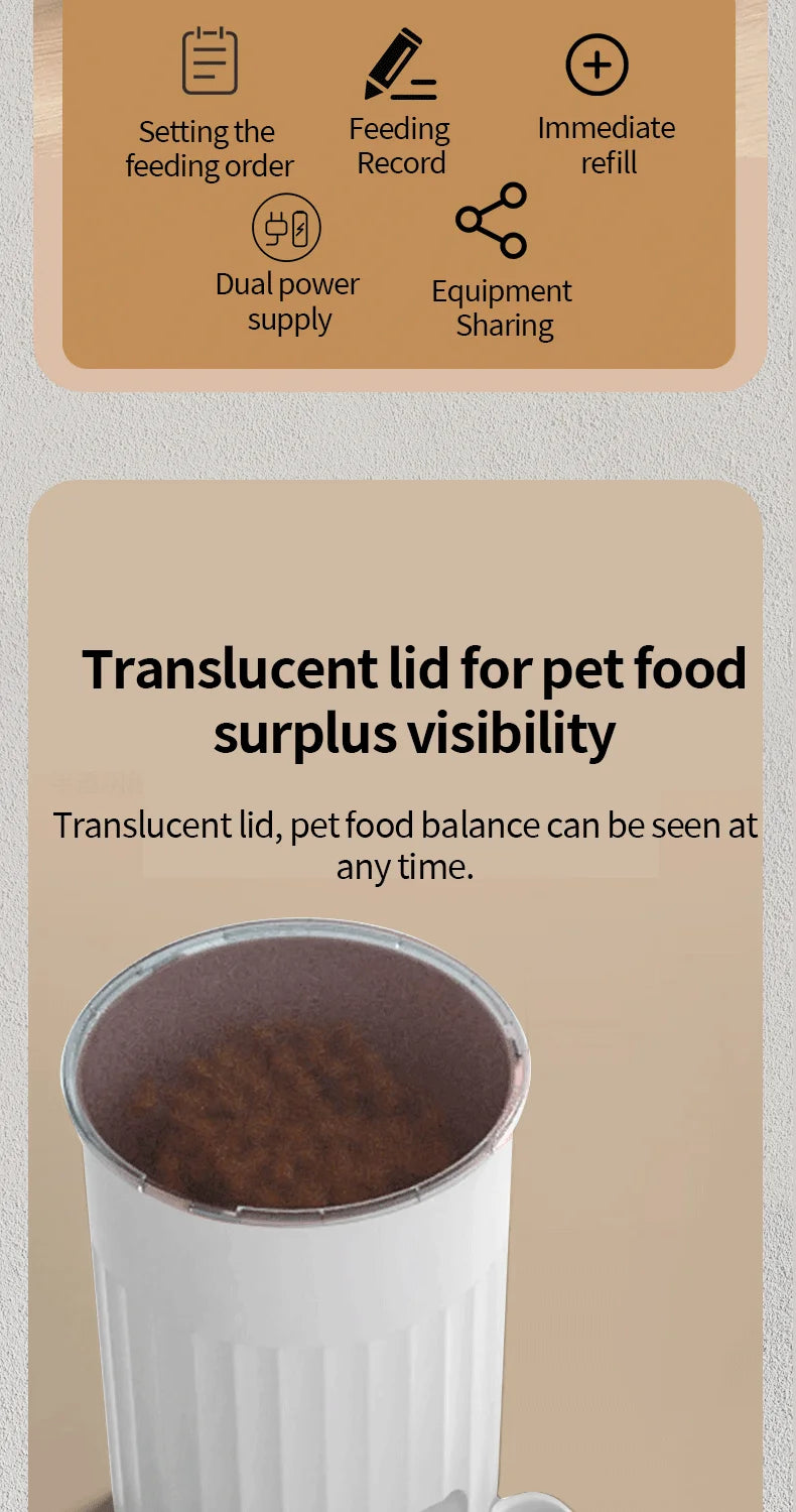 Interactive feeder for pets